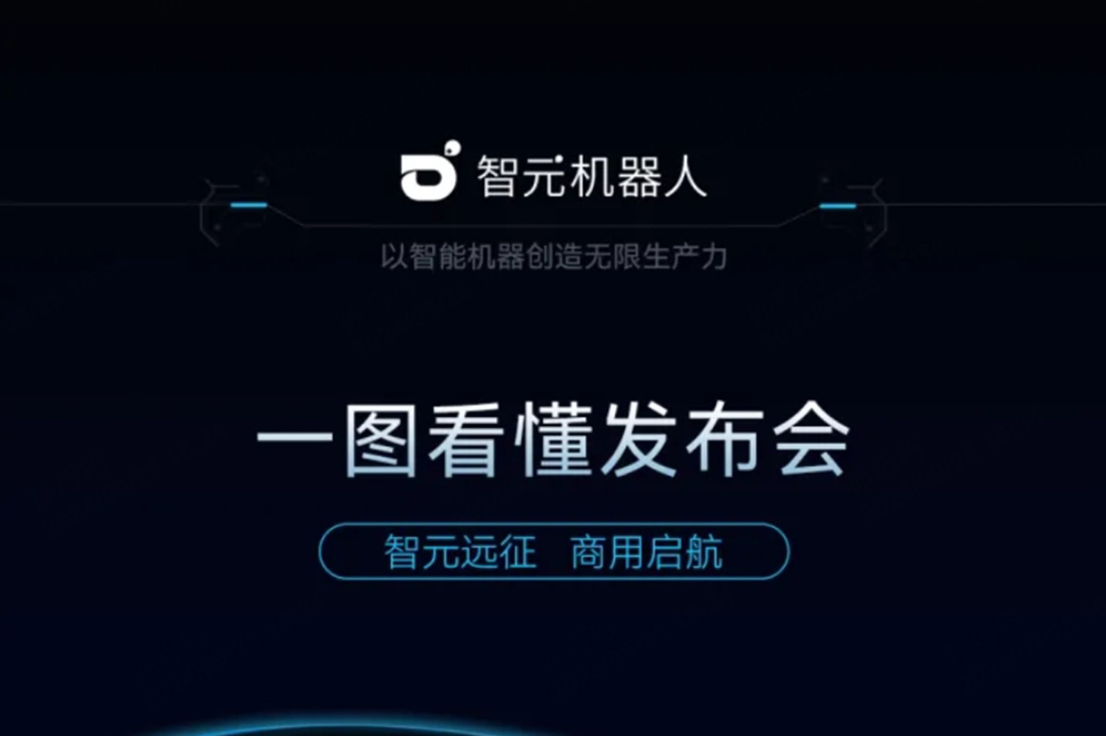 一图看懂丨1XBET国际2024年度新品发布会